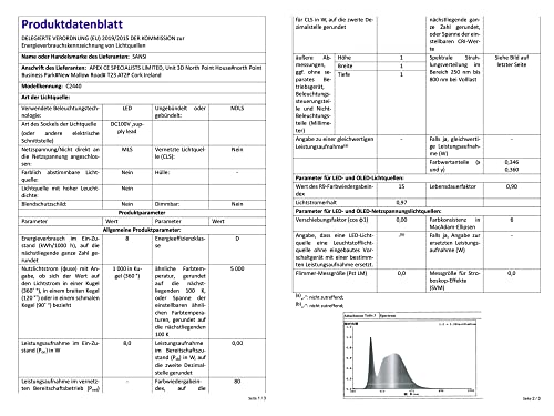 SANSI Światła bezpieczeństwa 27 W, czujnik ruchu zewnętrznego, odpowiednik 200 W, wodoodporność IP65, regulowany reflektor LED z czujnikiem PIR, 2700 lm, 5000 K, zewnętrzne światła z czujnikiem zasilane siecią, kąt wykrywania 180° - obrazek 3