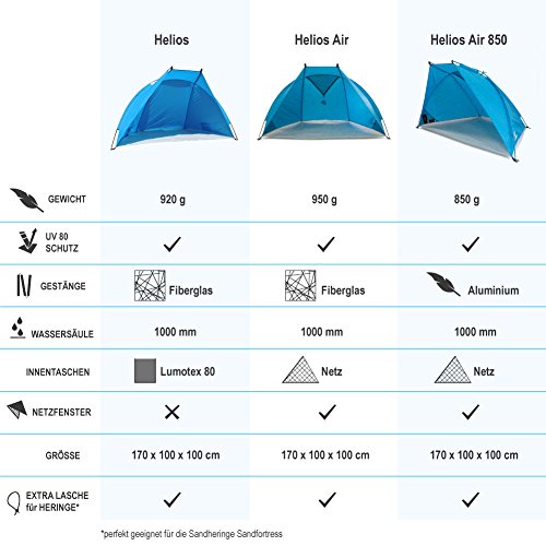 Outdoorer 609613612329 Helios Namiot Plażowym, UV 80, Niebieski - obrazek 5