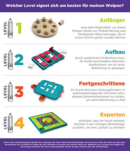 Nina Ottosson napisany przez Outward Hound Dog Hide N' Slide - Interak - obrazek 2