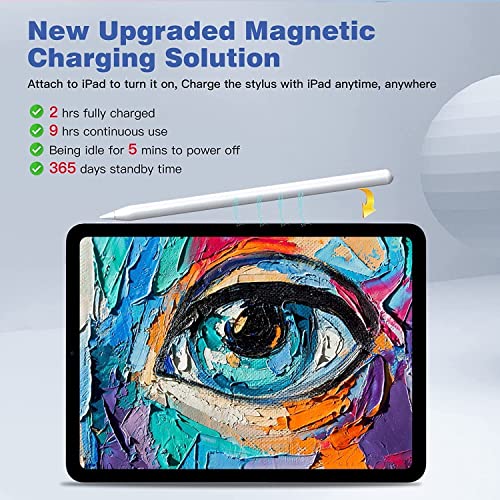 TiMOVO Rysik do iPada, bezprzewodowe ładowanie Apple Pencil 2. generacji dla iPada Pro 12,9 cala 6/5/4/3, iPad Pro 11" 4/3/2/1, iPad Air 5/4, iPad Mini 6 Gen ołówek pochylenie czułość dłoni odrzucenie Apple Pen - obrazek 7